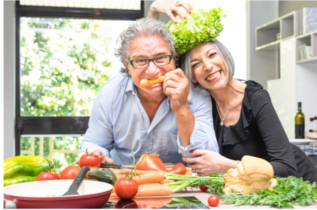 Habits to Develop to Help Prevent Type 2 Diabetes from Developing